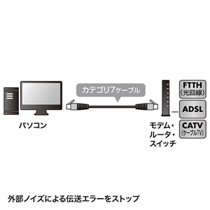 KB-T7ME-10BKR