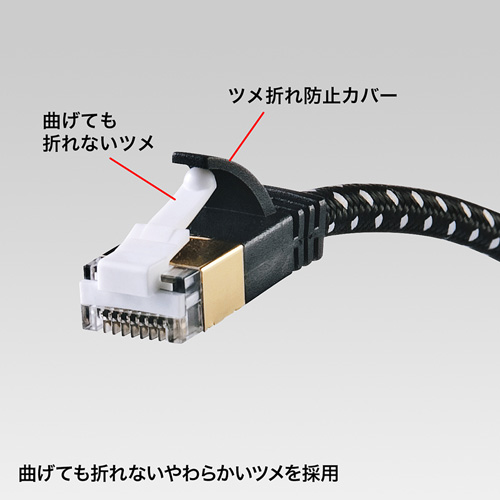 KB-T7ME-005BKW / つめ折れ防止カテゴリ7細径メッシュLANケーブル（ブラック＆ホワイト・0.5m）