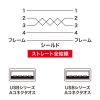 KB-USB-A1K2 USBケーブル(A-Aコネクタ・1m) KB-USB-A1K2 / USBケーブル(A-Aコネクタ・1m)