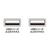 KB-USB-A3K2 / USBケーブル（A-Aコネクタ・3m）