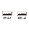 KB-USB-A3K2 USBケーブル(A-Aコネクタ・3m) KB-USB-A3K2 / USBケーブル(A-Aコネクタ・3m)