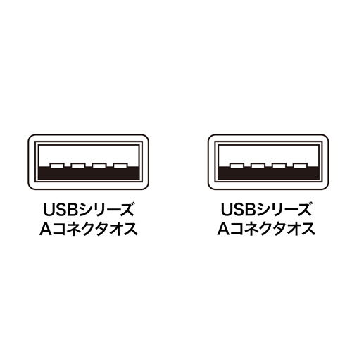KB-USB-A3K2 / USBケーブル（A-Aコネクタ・3m）