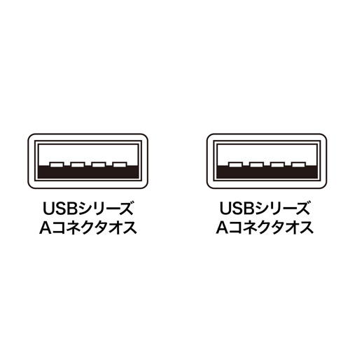 KB-USB-A3K / USBケーブル（A-Aコネクタ・3m）