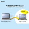 KB-USB-DRS ドライブシェアケーブル KB-USB-DRS / ドライブシェアケーブル