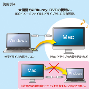 KB-USB-DRS