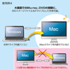 KB-USB-DRS ドライブシェアケーブル KB-USB-DRS / ドライブシェアケーブル