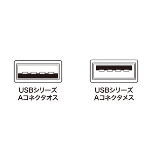 KB-USB-E1K2