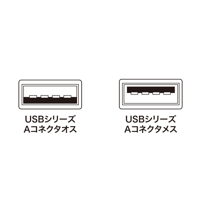 コネクタ図