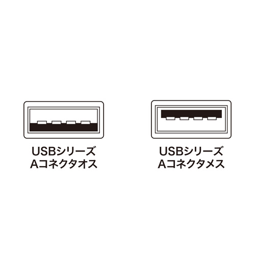 KB-USB-E2K2 / USB延長ケーブル（2m）