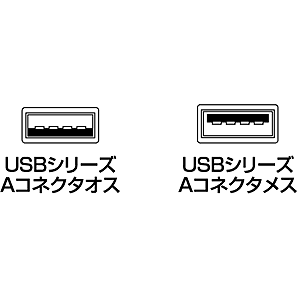 KB-USB-E1KL / USB延長ケーブル（1m）