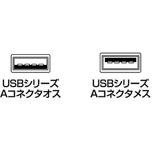 KB-USB-E2KL / USB延長ケーブル（2m）