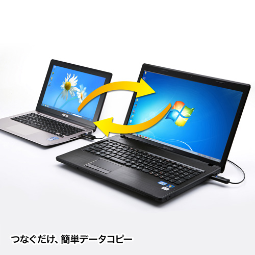 KB-USB-LINK3K / ドラッグ＆ドロップ対応USB2.0リンクケーブル