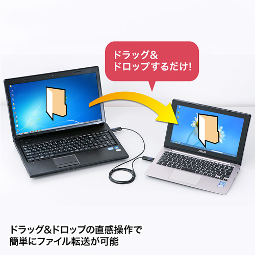 KB-USB-LINK3K / ドラッグ＆ドロップ対応USB2.0リンクケーブル