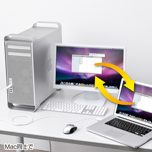 KB-USB-LINK3M / ドラッグ＆ドロップ対応USB2.0リンクケーブル(Mac/Windows対応）