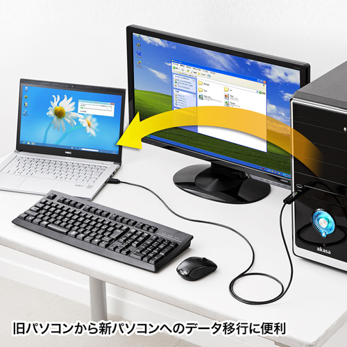 KB-USB-LINK4 / ドラッグ＆ドロップ対応USB3.0リンクケーブル（Mac/Windows対応）