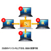 KB-USB-LINK4 / ドラッグ＆ドロップ対応USB3.0リンクケーブル（Mac/Windows対応）