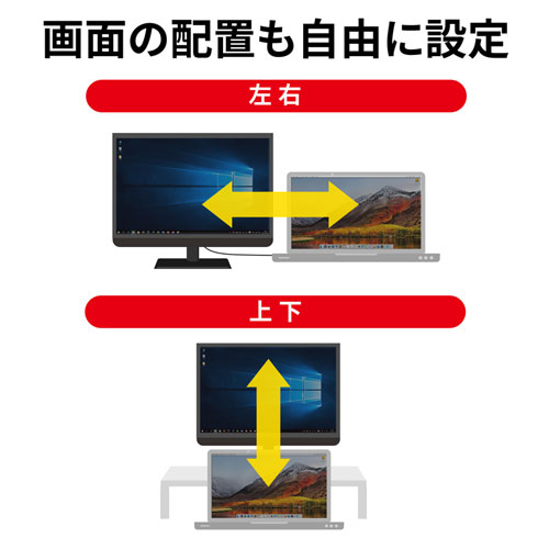 KB-USB-LINK5 / ドラッグ＆ドロップ対応Type-Cリンクケーブル（Mac/Windows対応）