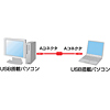 KB-USB-LINK USBリンクケーブル KB-USB-LINK / USBリンクケーブル