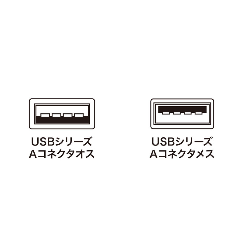 コネクタ図