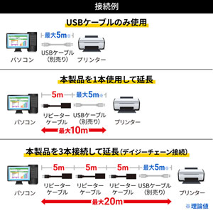 KB-USB-R205N