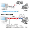 KB-USB-R212N 12m延長USB2.0アクティブリピーターケーブル KB-USB-R212N / 12m延長USB2.0アクティブリピーターケーブル