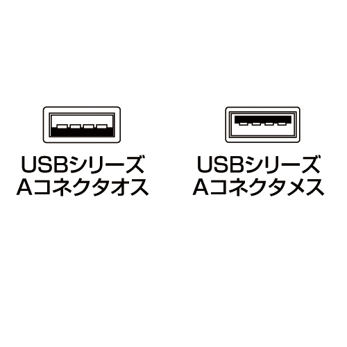 KB-USB-R212 / 12m延長USBアクティブリピーターケーブル