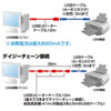 KB-USB-R212 12m延長USBアクティブリピーターケーブル KB-USB-R212 / 12m延長USBアクティブリピーターケーブル