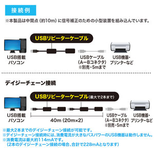 KB-USB-R220