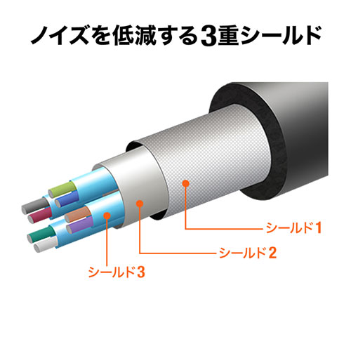 KB-USB-R303N / 3m延長USB3.2アクティブリピーターケーブル