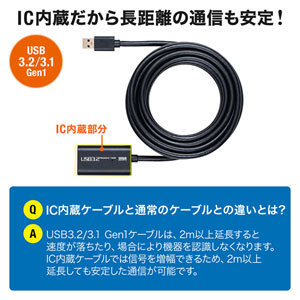 KB-USB-R305