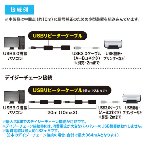 KB-USB-R310 / USB3.2アクティブリピーターケーブル10m