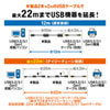 KB-USB-R310 USB3.2アクティブリピーターケーブル10m KB-USB-R310 / USB3.2アクティブリピーターケーブル10m