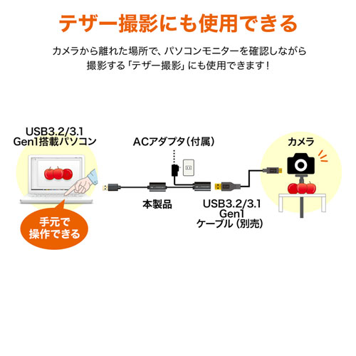 KB-USB-R310 / USB3.2アクティブリピーターケーブル10m