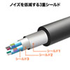 KB-USB-R310 USB3.2アクティブリピーターケーブル10m KB-USB-R310 / USB3.2アクティブリピーターケーブル10m