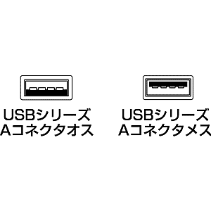 KB-USB-R5 / USBリピーターケーブル