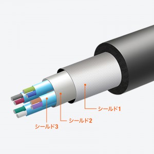 KB-USB-RCC305