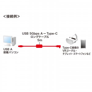 KB-USB-RLC305