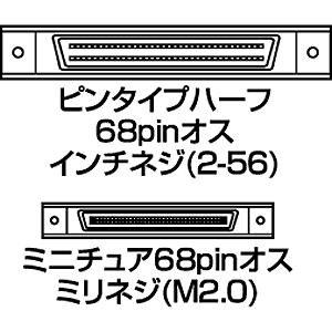 KB-WSAM1 / ウルトラワイドSCSIケーブル（1m）