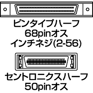 KB-WSH05K / ワイドSCSIケーブル（0.5m）