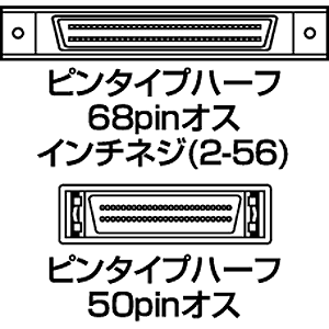 KB-WSP05K / ワイドSCSIケーブル（0.5m）