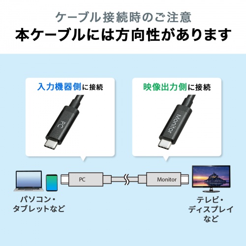 KC-ALCCA1450 / DisplayPortAltモード Type-C ACTIVEケーブル（ブラック・5m） (8.1Gbps×4)