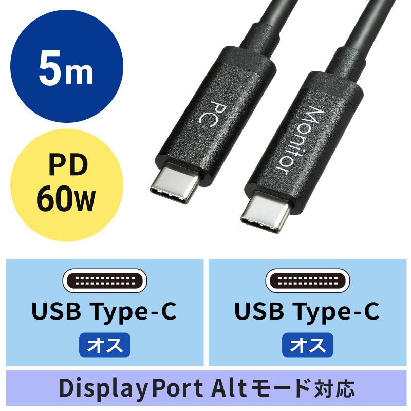 アイコン付き製品カット