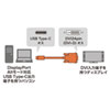 KC-ALCDVA10 Type-C-DVI変換ケーブル(ブラック・1m) KC-ALCDVA10 / Type-C-DVI変換ケーブル(ブラック・1m)