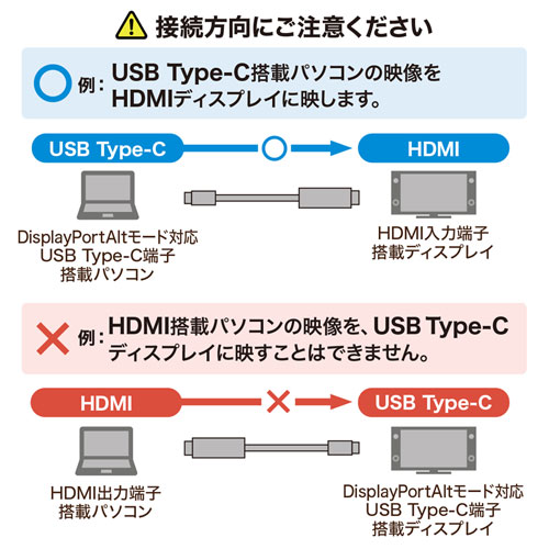 KC-ALCHD30 / TypeC-HDMI変換ケーブル（ブラック・3m）