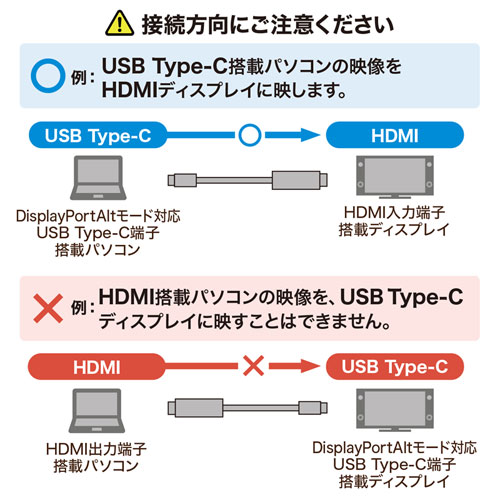 KC-ALCHD20 / TypeC-HDMI変換ケーブル（ブラック・2m）