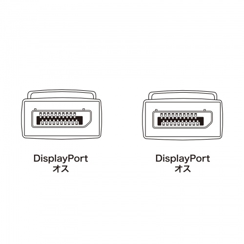 KC-DP1410 / DisplayPortケーブル　1m（Ver1.4)