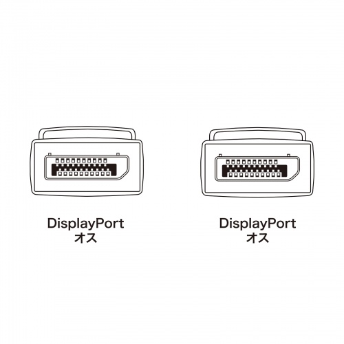 KC-DP1420 / DisplayPortケーブル　2m（Ver1.4)