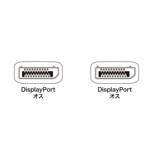 KC-DP15K / DisplayPortケーブル（1.5m）