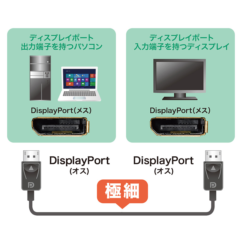 特長