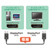 KC-DP2K / DisplayPortケーブル（2m）